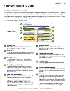 English_ID_Card_Instructions_Page_1