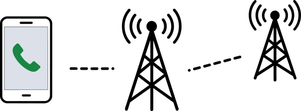 Carrier_Network_Comparison@300x