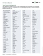 Preventive Drug List thumbnail