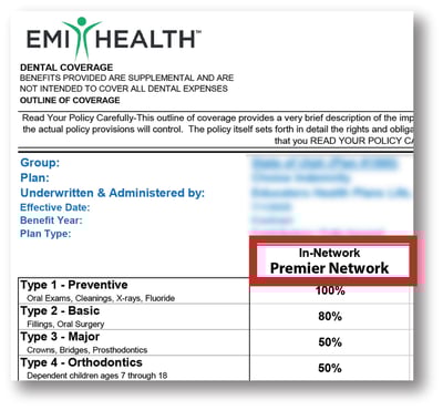 dental_network_summary
